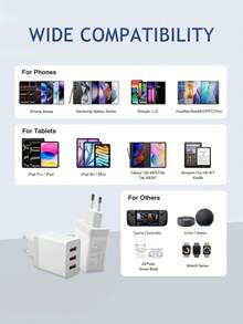 3-Port 2.4A USB Charger Adapter, EU Plug, Fast Charging Cube Compatible With IPhone, Compatible With IPad, Android Phones, Cameras, MP3/MP4 And Other USB Devices - EU C Type Plug(220-240V) - View 6