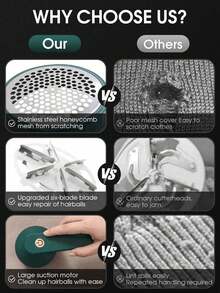 电动衣物除毛器，衣物除毛球器，六叶刀片电动除毛器，毛衣除毛球器，适用于衣物、沙发、家具，可去除绒毛、毛球、毛球，USB充电 - 彩色 - 查看 5