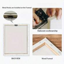 2D Flat, 3pcs 2D/Flat Print, Framed Canvas Painting And Poster, Ready To Hanging, Retro Art Style Fashion Abstract, Home Decor, Wall Art, Room Decor, Printing, Holiday Gift, Living Room, Bedroom, Dining Room, Office Decoration Hanging Picture - 30*45/12*18*1.2inch-framed - View 9