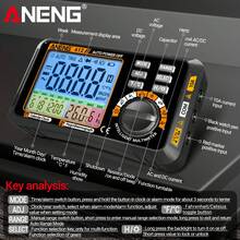 Multimeters - nero - Visualizzare 7