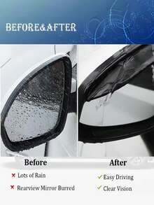 2pcs Car Rearview Mirror Silicone Rain Cover, Essential For Rainy Days, Windshield Protector, Compact Design, Practical Solution, Durable Material, Weather-Resistant, Rearview Mirror Accessories, Mirror Protective Film, For Car Owners - Multicolor - View 3