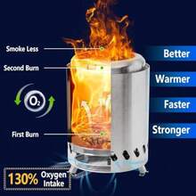 Smokeless Tabletop Fire Pit Stainless Steel Mini Firepit For Patio Camping Bonfire And Backyard Portable Outdoor Wood Or Pellet Fueled Fire Pit Stove Low Smoke Design 5.9 X 7.8 In - Sliver - View 5