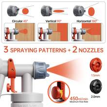 Ultra-Light White 600ML HVLP Paint Sprayer - 20oz Detachable Cup, 3 Spray Patterns For Furniture, Cabinets, Doors & DIY Home Projects,Auto Touch-Up,Garden Woodcare,Smooth Finish & Fast Painting