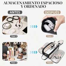 Travel Cosmetic Bag, Waterproof Skin-friendly, Versatile with 2 Mini Makeup Bags, Large Capacity and Portable - como en la foto - Ver 7