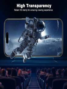 3片装高清水凝胶膜，兼容 17/16/15/14/13/12/11/Plus/X/XS/XR/XS Max/17 Pro Max/17 Air/16 Pro Max/15 Pro Max/16 Pro，柔软屏幕保护膜，兼容Dynamic Island，防刮花，防指纹，全覆盖[非玻璃] - 3Pcs - 查看 4