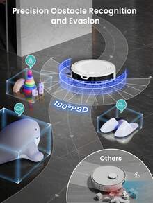 LEFANT M310 Ultra Robot Vacuum Mop 6000Pa Suction 3.1in Ultra Slim 170Mins 3D Navigation APP Control Pet Hair Carpet - EU C Type Plug(220-240V) - View 8