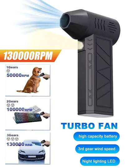 Turbo Jet Fan Powerful Electric Blower Portable Vacuum Cleaner, Adjustable Wind Speed Mini Vacuum Cleaner Rechargeable High-Speed Cyclone Duster Suitable For Car, Computer, Keyboard, Home And Outdoor