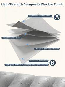 Car Backseat Inflatable Mattress Portable Travel Mattress Thickened Car Mattress Camping Mattress With Electric Air Pump Includes Two Pillows Mattress Size: 53.1 X 33.8 Inches Universal Car Backseat Inflatable Sofa Suitable For Camping, Travel, Home Use (Gray) - Cartoon Version - View 8