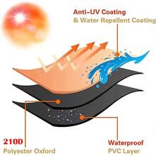 Funda para barbacoa de tela Oxford, funda impermeable para horno, funda protectora de jardín, resistente a los rayos UV, funda para parrilla de carbón de alta resistencia - gris 56x71cm - Ver 10