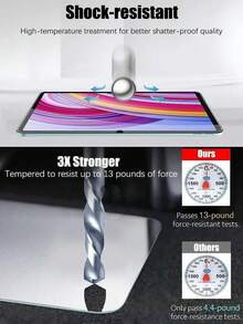 2pcs High Definition Tempered Glass Screen Protector 9H Hardness Anti-Explosion Anti-Scratch Compatible With Samsung Galaxy Tab S9 S8 S7 S9FE S10+S10 FE A9 A9 A9+ S8+ S9+ S11 12.4 Inch/Compatible With IPad Air Pro 11/13 Inch 5th/6th/7th/8th/9th/10th/11th Generation/Compatible With Xiaomi/Compatible With Huawei Matepad/Honor Smooth Anti-Oil Layer Auto-Adsorption Easy Installation - Clear - View 8