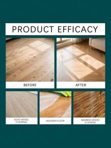 木地板清洁保养喷雾，去除污渍，增强光泽，柠檬香味清洁剂