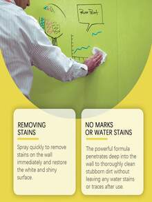 JUE FISH 多用途墙面清洁剂、墙面污渍去除剂、水渍去除剂、墙面霉菌去除剂、浴室清洁剂 - 圣诞节、情人节、送给家人和朋友的礼物（随机新旧版本） - 彩色 - 查看 5