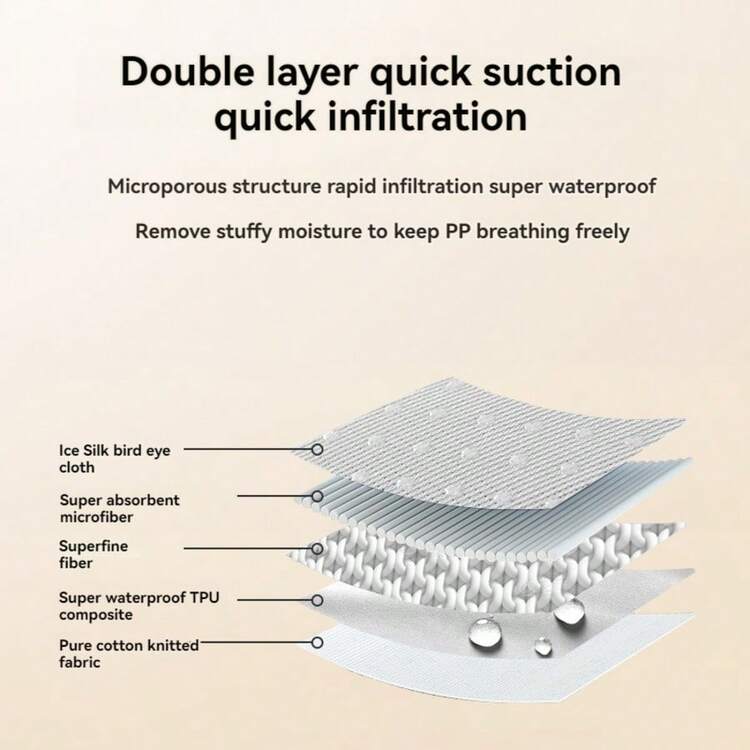 Wiederverwendbare Stoffwindeln für Erwachsene, undurchlässig, verstellbar, ohne zusätzliche Windeln nötig, geeignet für schwangere Frauen und Wöchnerinnen, Tag und Nacht verwendbar, unisex, modisches Design - Verschiedenfarbig - Übersicht 7