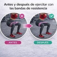 Bandas de Resistencia Profesionales – Set de 3 Bandas Antideslizantes de Tela – Ligera Media y Alta – Ideal para Entrenamiento en Casa y Gym - Multicolor - Ver 5
