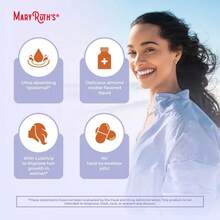 Mary-Ruth's Advanced Liposomal Hair Growth Max - Lust.Riva + 10000mcg Biotin, High Absorption For Thicker Hair & Wrinkle Relief, 15.22 Fl Oz - 2 chai - Xem 5
