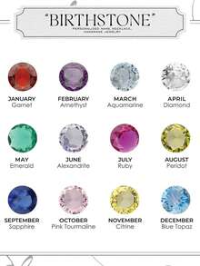 Customized Minimalist & Fashionable Birthstone - Lucky Number - Initial Name Bracelet - Gold - View 2