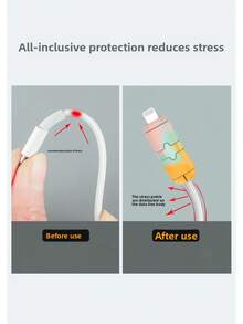 硅胶卡通造型绕线器，手机充电线保护整理器 - USB - 查看 6