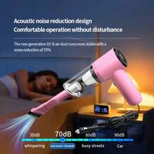 1 Pink 12V Powerful Handheld Car Vacuum Cleaner - Compact Wired Design, Easily Remove Dust And Pet Hair, With Accessory Kit Included, Without Battery, Car Accessories, Complimentary Multi-Purpose Car Brush, Pink Cute Girl, Halloween Gift - Pink Vacuum Cleaner - View 6