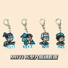 MBTI 16 Personality Type Keychain, Cute Cartoon Pendant, Creative Gift For Students, Toys, Gifts, Birthday, Christmas - Multicolor - View 4