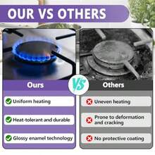 4PCS Surface Burner Caps Set  Compatible With GE Gas Range/Stove/Oven With 3.5 Inches Wb29k10006-1 Cap 3.2 Inches Wb29k10001-2 Caps 2.6 Inches Wb29k10009-1 Cap Maintain Cooking State - As Pic - View 5