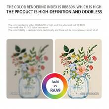 1件现代墙面艺术画，优雅花束，极简插画，植物装饰，适用于客厅、浴室、卧室 - 彩色 - 查看 5