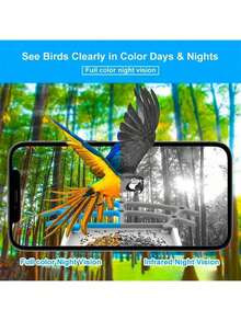 Intelligent Solar Bird Feeder With 5 Million Pixel Automatic Shooting And 10,000 Types Of Bird Recognition. A Must-Have Tool For Bird Watching. - 1.5L - View 10