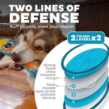Outward Hound Tough Skinz Durable Squeaky Dog Toy With Two Tough Layers, Snake, Blue, Large - MàuE - Xem 1