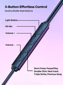 REMAX 有线耳塞，带可拆卸麦克风，适用于游戏和音乐；深度降噪和 RGB 灯光；1.2 米 Type-C 线缆；游戏耳机；通用兼容耳机； - RM-709a - 查看 10