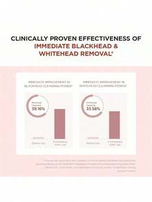 SKIN 1004 Madagascar Centella Poremizing Quick Clay Stick Mask 27g,Limpia los poros, exfolia, equilibra la grasa y el agua, calma e hidrata,Mask Stick elimina los puntos negros visibles de los poros y los granos cerrados en profundidad Bordative Madagascar Centella Tone Brightening Capsule Ampoule (Sérum Aclarante)ampolleta, ampoule, brightening, Alivia las imperfecciones y reduce el exceso de producción de aceite, disminuye la apariencia de manchas oscuras e hiperpigmentación, proporciona hidratación profunda y fortalece la barrera cutánea - Collagen - Ver 7