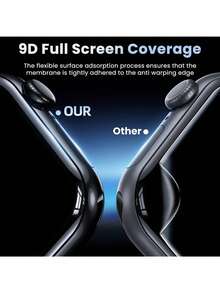 4pcs 49mm Ultra 2/1 Anti-Scratch Soft Screen Protector, Made Of Flexible TPU Material, High-Definition Transparent, Bubble-Free, Sensitive Touch, Full Coverage Protection, Ultra-Thin High Transparency, Sensitive Touch, Suitable For 45mm/49mm/46mm/42mm/41mm/44mm/40mm/38mm/S10/S9/S8/S7/S6/S5/S4/S3/S2/S1/SE/Ultra 1/2 Series Accessories Screen Protection Essentials, Applicable To Daily Shield, Office, Home Daily Shield Office Home Watch Cover Watch Accessories Watch Screen Protector Waterproof Shockproof Anti-Fall Scratch Resistant - Clear - View 2