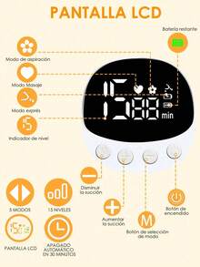 Extractor de Leche Electrico, Extractor de Leche Pantalla LCD, Sacaleches Eléctrico con 5 Modos y 15 Niveles, Bajo Ruido e Indoloro, Extractor de Leche Portátil, Equipado con funda antipolvo y correa de hombro auxiliar + 10 bolsas de leche de 150 ml, Perfecta Regalo Para Madre Novicia - Blanco - Ver 5