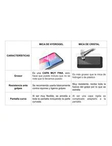 Mi Mix Fold 4 - 2 Micas Hidrogel Diferentes acabados - Privacidad - Ver 5