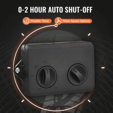 Ventilatori da parete - Timer da 0-2 ore da 8600 CFM - Visualizzare 4