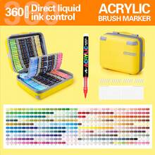 360/288/240/200/168/120/100/72/60/48/36/24/12色丙烯马克笔，软头丙烯颜料马克笔，不透明，可混色，适用于画布、岩石绘画、木材、石头、玻璃、陶瓷、织物、DIY工艺品，返校必备 - 直液式丙稀馬克筆 - 查看 16