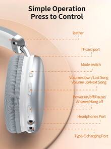 Tagry Wireless Bluetooth Headphones With Microphone, Foldable & Portable, HiFi Stereo, Memory Foam Earcups, Silver - Silver - View 10