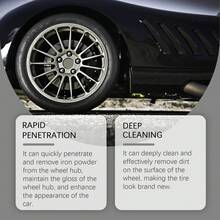 100ml Removedor de Óxido para Llantas de Automóviles, Elimina Óxido y Manchas de Pintura, Limpieza Profunda y Brillo Intenso, Ideal para Llantas Oxidadas