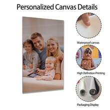 1 Custom Photo Wall Art Personalized Home And Office Decor Suitable For Bedrooms, Living Rooms, Dining Rooms, Seasonal Displays, Family Portrait Art, Family Portraits In Anime/Game Style Prints Durable Canvas Material, With Options For Plain Canvas Or Framed Versions. Please Review Carefully Before Ordering (Please Upload Clear Photos; Blurry Images Will Affect Print Quality)