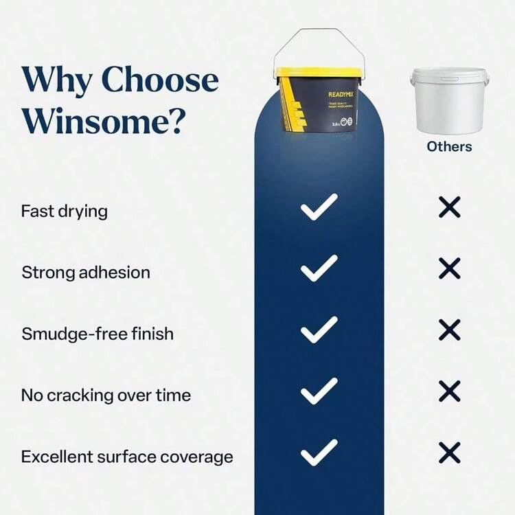 The Wall Paste, High Tack, Low Splatter, Ready Mixed Wallpaper Adhesive (2.5 KG) - 2.5 Kg - View 6