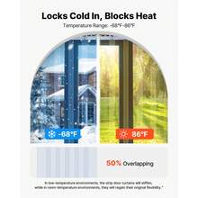 Curtain & Shade Hardware - 84 In Altura X 48 In Ancho X 0,08 In Grosor - View 4