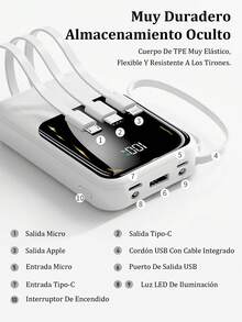 20000mah tiene su propia fuente de alimentación móvil de carga rápida de cuatro líneas con gran capacidad de carga Flash. - 6 piezas - Ver 10