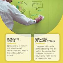 JUE FISH 多用途墙面清洁剂，可去除墙面污渍、水渍、霉菌，也可作为浴室清洁剂使用，随机新旧版本，是圣诞节、情人节、开学季送给家人和朋友的绝佳礼物。 - 彩色 - 查看 7