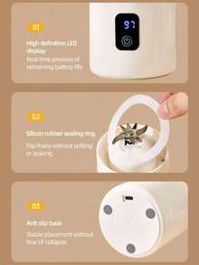 Stylish Personal Blender Cup - 1500mAh USB Rechargeable, Portable For Daily Use At Home, Office & On-The-Go - Multicolor - View 7