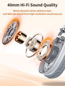 Tagry Wireless Bluetooth Headphones With Microphone, Foldable & Portable, HiFi Stereo, Memory Foam Earcups, Silver - Silver - View 8