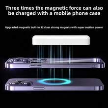 XBJ 这款磁吸式快充移动电源支持15W最大快充，容量高达5000mAh，经久耐用。可调节支架提升了使用体验，无线充电功能兼容多种手机和电子设备。此外，它还带有MagSafe磁吸式指示灯，是情人节的理想礼物。 - 5000迷你行動電源(白色) - 查看 4