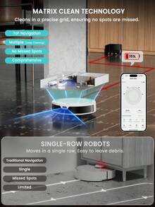 LEFANT M310 Ultra Robot Vacuum Mop 6000Pa Suction 3.1in Ultra Slim 170Mins 3D Navigation APP Control Pet Hair Carpet - EU C Type Plug(220-240V) - View 7