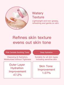 Medicube 1瓶250毫升PDRN粉色积雪草舒缓爽肤水，质地轻盈水润，呈粉色，蕴含鲑鱼PDRN+积雪草提取物，舒缓泛红，保湿提亮，修护柔肤，适合敏感肌肤、晒后肌肤及换季肌肤。 - PDRN 粉紅積雪草舒緩爽膚水 250 ml - 查看 4