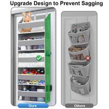 Hanging Behind Door Organizer, Organizer Box, Hanging Closet Storage Organizer, 5 Tier Hanging Behind Door Organizer With 10 Large Capacity Pockets, Anti-Tilt, Suitable For Bedroom, Bathroom, Pantry, New Year Gift, Holiday Gift-Gray + Black (2-Pack) - 灰色+黑色(2pcs) - 查看 6