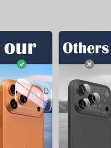 2pcs High Definition Camera Lens Protector, Made Of Tempered Glass, Full Coverage, 9H Hardness, Scratch-Resistant, Shockproof, Waterproof, Compatible With IPhone 17 Pro Max/17 Pro/17 Air/17/16 Pro Max/16 Pro/16 Plus/16/15 Pro Max/15 Pro/15 Plus/15/14/13/12/11 And Other Models. - Clear - View 8