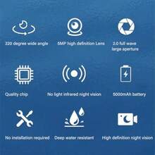 CYPNCámara de Pesca Submarina 1080P Pantalla Brillante de 4 3 Pulgadas Lente Ultra Gran Angular Buscador de Peces con Cable de 30 M para Pesca en Kayak en Barco en Lago HeladoFashion - 219666165 - Ver 4