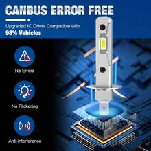 S&D H1 LED 迷你大灯灯泡 70W 20000LM CSP 适用于汽车前大灯风扇灯汽车二极管雾灯 12V 6000K 汽车